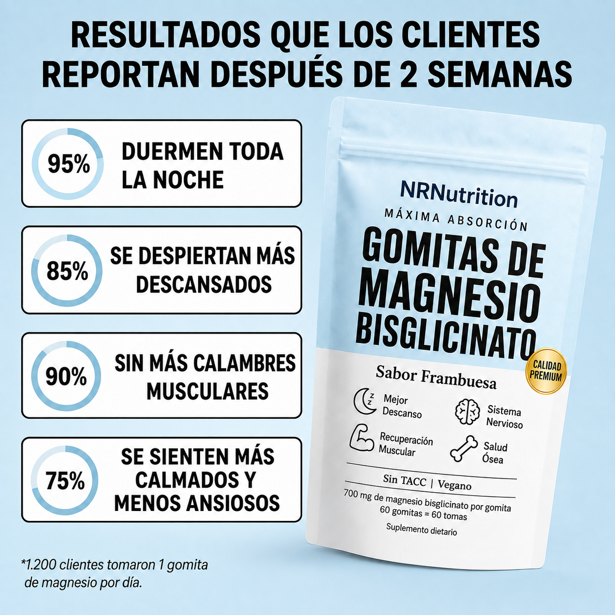 Gomitas de magnesio NRNutrition | El descanso vuelve en una gomita.