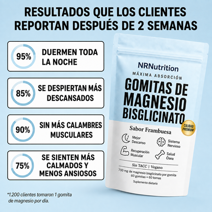 Gomitas de magnesio NRNutrition | El descanso vuelve en una gomita.