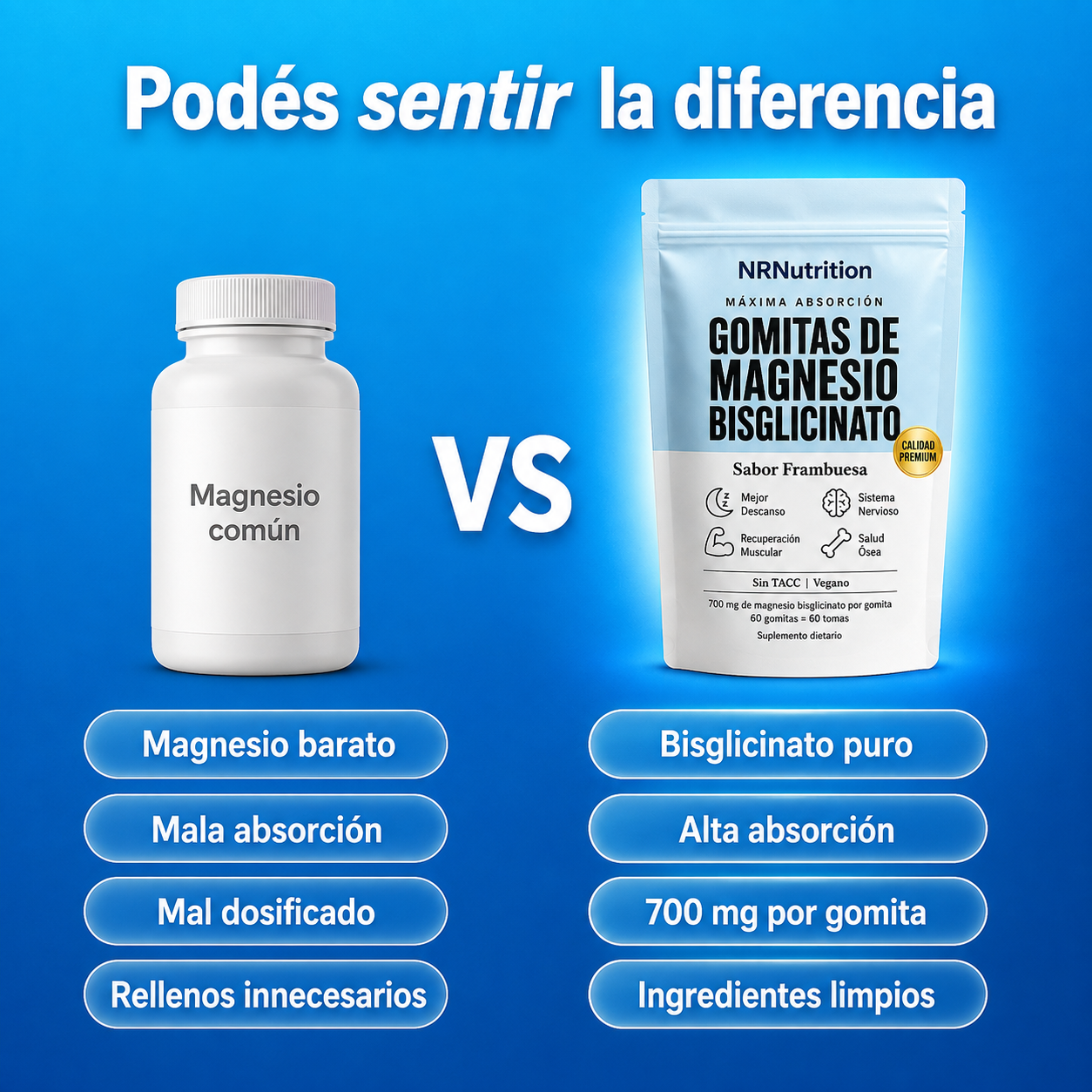 Gomitas de magnesio NRNutrition | El descanso vuelve en una gomita.
