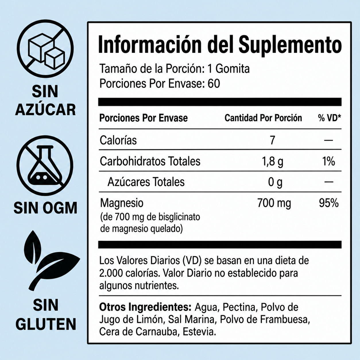 Gomitas de magnesio NRNutrition | El descanso vuelve en una gomita.