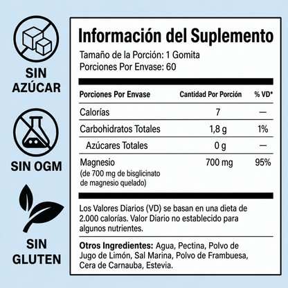 Gomitas de magnesio NRNutrition | El descanso vuelve en una gomita.